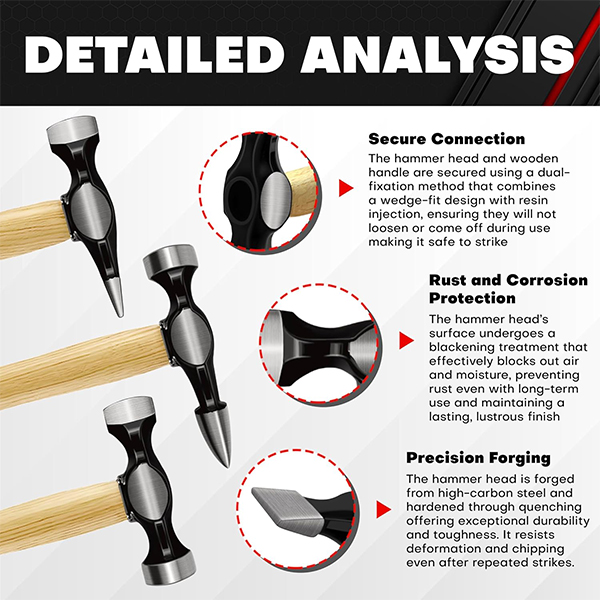 Auto Body Repair Tool Kit - Image 6