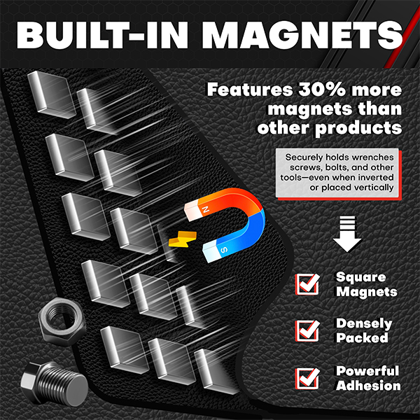 4-Piece Magnetic Tool Mat Set - Image 5